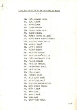 Lista dos Delegados  ao IV Congresso do PAIGC