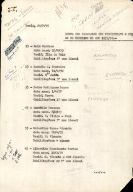 Lista dos camaradas que frequentavam o curso  no exterior  no ano 1975/76