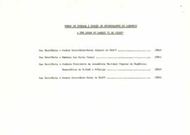 Simpósio Amílcar Cabral: Libertação nacional: Moral, partido e democracia. Reflexões à luz do pensamento de Amílcar Cabral e da experiência de Cabo Verde, por Olívio Pires