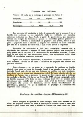 Sondagem realizada em novembro de 1988, por ocasião do III Congresso do PAICV, por Guy Massart