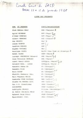 Liste des présents au Conseil  Général de l'Interafricane Socialiste Democratique